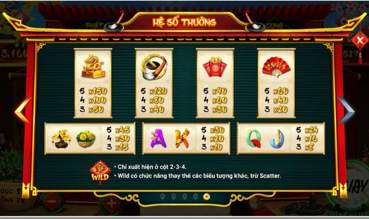 Hệ số thưởng các biểu tượng trong game Nổ Hũ Ông Đồ Tại Go88